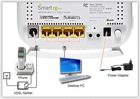 smart rg sr505n firmware download.